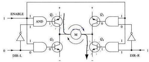 mos管h橋驅(qū)動電路圖