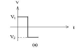 二極管開關作用,二極管反向恢復時間