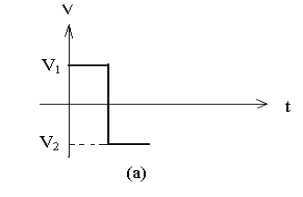 二極管開關作用,二極管反向恢復時間