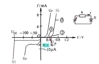 模擬開關(guān)電路