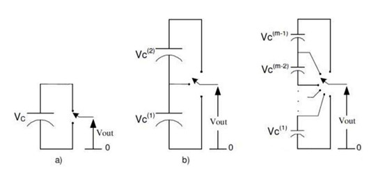 三電平電路拓撲